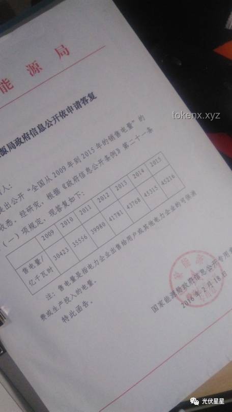 好消息来了！电费附加费全取消，事关家家户户的温暖账单！